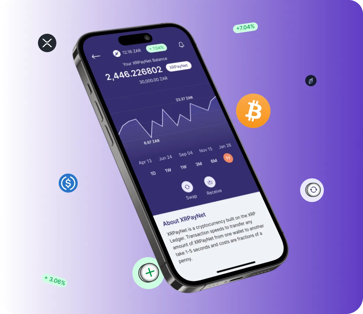 CoinEx - O que é?
