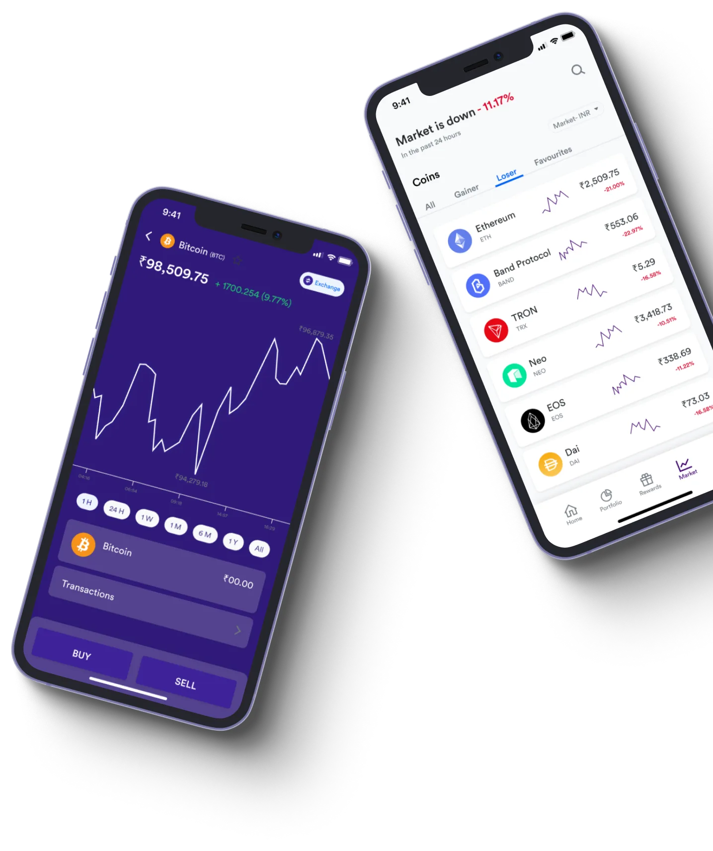 CoinEx - What exactly is online trading?